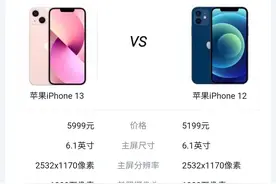 苹果创始人评iPhone 13和iPhone 12区别，网友：说的在理图片