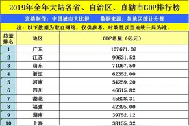 当蜀道难行已成为历史，可太行山的山西为何依然难行图片