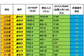 江苏“十三太保”图片