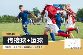 将技术环节与热身环节充分衔接的传接球教案图片
