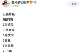 好声音五强出炉，这几位可能被淘汰，陈文非赢面很大图片