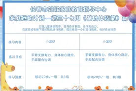 【新动力】第三十七周基础体适能图片