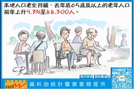 澳门人口，你知多少？图片