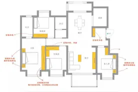 先装地板还是衣柜？终于有准确答案了图片