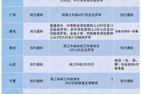16省开学时间已定！2020全国开学时间汇总表图片