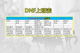 DNF：100级版本出炉“上班表”，一周无休，玩家表示顶不住图片