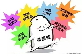 划重点！坐火车旅行发生意外伤害，都咋赔？图片