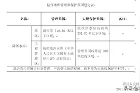嵩县人民政府关于划定陆浑水库管理和保护范围的公告图片