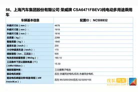 NEDC续航里程达505km 荣威 MARVEL X 新车型曝光图片
