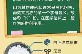 被毒品伤害泌尿系的女性患者图片