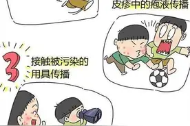 水痘高发期来袭！你准备好“战痘”了吗？图片