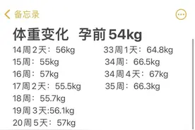 孕期那些事图片