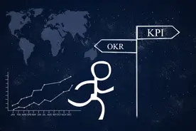 用OKR的公司，有一半是“传统企业”？它比KPI好在哪里｜飞书OKR图片