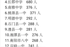 2021年湖南高考600分人数和清北录取人数统计分析图片