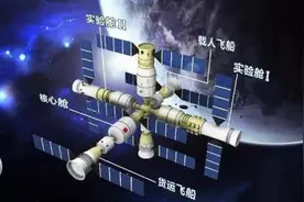 2024年国际空间站将废弃，届时我国空间站将成为唯一，是真的吗？图片