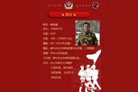 【先进典型】从军入警，永葆初心图片