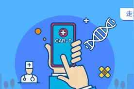 独家报道带你全程走近CAR-T治疗——单采篇图片