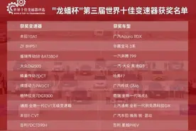 长城这台7速双离合变速器 又获大奖 市场保有量超百万台图片