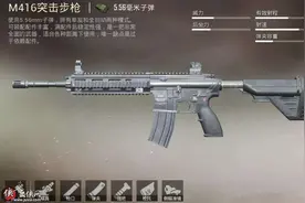 吃鸡游戏入门之枪械图片