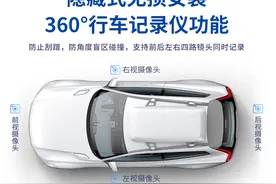 本田御用“圆盾360°全景影像”测评图片