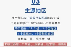 江西财经大学2021本科新生大数据图片