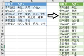 办公小技巧：Excel表格名单行列巧转换图片