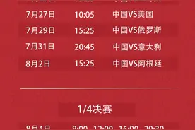 收藏！东京奥运会中国女排赛程表图片