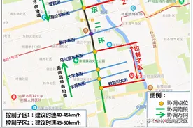开车一路绿灯，来看看呼和浩特这条“绿波带”图片