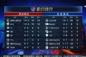 KPL：LGD大鹅豪取七连胜,鲁班大师极限守家翻盘,大招1拉3瞬间团灭图片