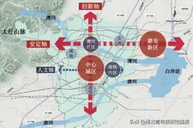 保定北部腾飞！两年内，基建投资近27亿，保定漕河片区拆、改、建图片