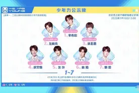 《少年之名》首次顺位排名：林杰2、左叶5、郭震7、林染8、展羽15图片