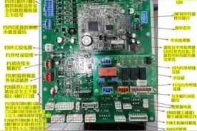 奥的斯ACD5MR主板轿顶板轿厢通讯板端子说明图片