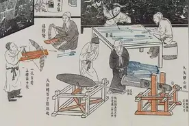 宋代"就业观念"的转变：商品经济下的“生产方式”和思想的解放图片