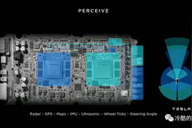 特斯拉的HW 3.0自动驾驶大脑：性能怪兽图片