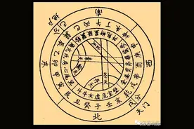 离开五行，中医理论将土崩瓦解图片