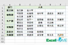 EXCEL数据清洗，一分钟完成图片