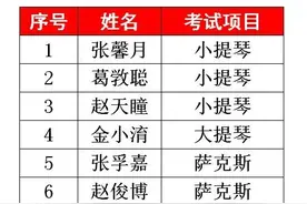 2020年哈市部分学校艺体特长生拟招录名单公示图片