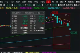 热搜第一！苹果CEO库克微博发中秋祝福，网友调侃：你也没抢到13啊图片