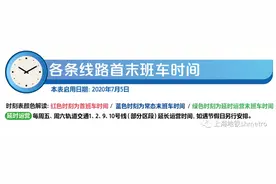 最新上海地铁首末班车时刻表【2020年7月5日启用】图片