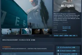 《Militsioner》上架Steam 超现实逃跑模拟器图片