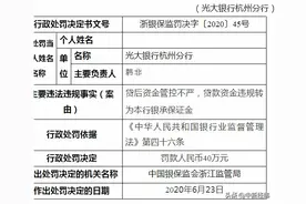 贷后资金管控不严 光大银行杭州分行被罚40万图片