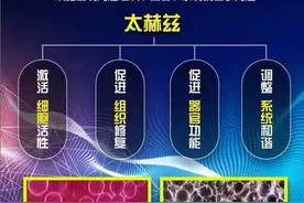 太赫兹——到底是真的还是炒作？图片