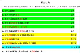 重庆复盛科目三2号线考场图片