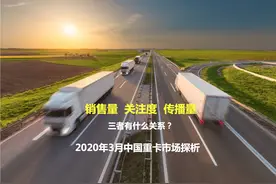 从3月中国重卡市场TOP5企业，探析销售量、关注度与传播量的关系图片