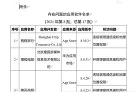 工信部通报43款APP，涉违规调用通信录、位置信息等问题图片