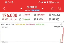 安踏暴涨10000%！吊打阿迪达斯图片