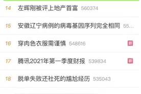 张婧仪北电毕业照刷屏，倔强感的魅力到底在哪？图片