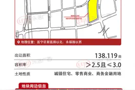 三度成交！中交置业以底价12.57亿元摘邕宁区138亩地图片