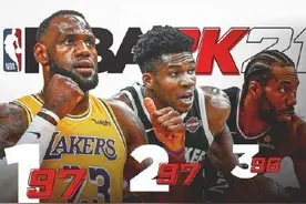 NBA2k21球员评分出炉，流水的2k，铁打的老詹，新秀飙升图片