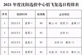 3月1日开始！想当飞行员的注意啦图片